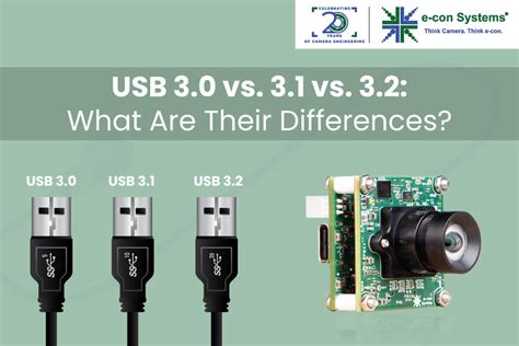 usb 3.0 vs 3.1|usb 3.1 prędkość.